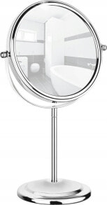 Cosmetic mirrors