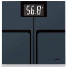 GKL Fitmax Scale
