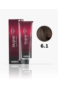 Hair coloring products