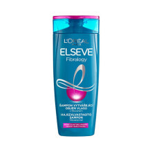 Shampoo hair density ELSEV Fibralogy