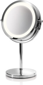 Cosmetic mirrors