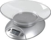 Kitchen scales