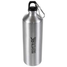 Sports Water Bottles