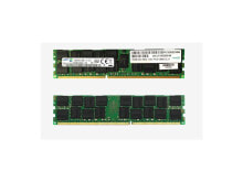 Memory Modules (RAM)