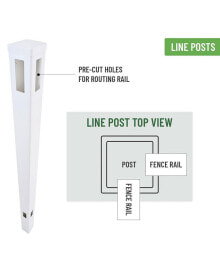 Simplie Fun corner Post For White Vinyl Routed Fence Caps Included Set Of 2