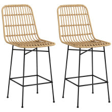 Bar stools for the kitchen