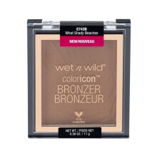 Blush and bronzers for the face