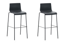 Bar stools for the kitchen