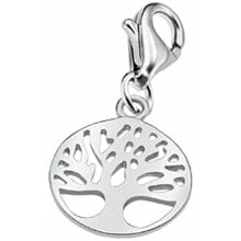 Jewelry pendants and pendants