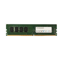 Memory Modules (RAM)