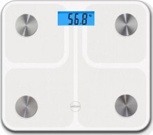 Floor scales