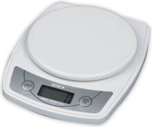 Kitchen Scales