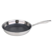 Frying pans and saucepans