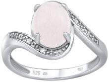 Jewelry rings and rings