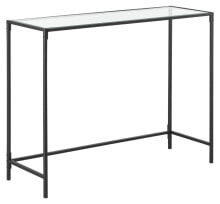 Console tables