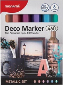 Markers for drawing