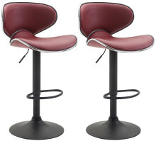 Bar stools for the kitchen