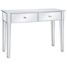 Console tables