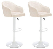 Bar stools for the kitchen