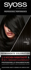 Hair coloring products