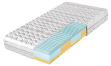 Mattresses