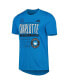 Фото #3 товара Men's Blue Charlotte FC Club DNA Performance T-shirt