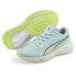 Кроссовки PUMA Aviator Profoam Sky