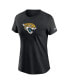 Women's Black Jacksonville Jaguars Primary Logo T-Shirt