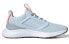 Фото #3 товара Спортивная обувь Adidas Energy Falcon X для бега