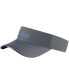 ფოტო #1 პროდუქტის Men's Gray UCLA Bruins 2021 Sideline Performance Visor