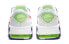 Фото #5 товара Кроссовки Nike Air Max Excee GS DD4353-100