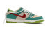 Фото #2 товара Кеды Nike Dunk Low GS DV9108711