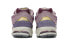 Кроссовки New Balance NB 2002R Purple Passion