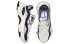 Xtep Lifestyle White-Purple Sneakers (Art. 980318320629)