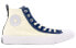 Фото #3 товара Кеды высокие Converse All Star Unt1tl3d Hi 167241C