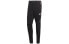 Adidas Tiro19 Training Pants D95958