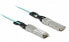 Delock Active Optical Cable QSFP+ 3 m - 3 m - QSFP+ - QSFP+ - Male/Male - Aqua colour - 40 Gbit/s