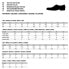 Женские спортивные кроссовки Nike Чёрный 38.5