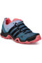 Фото #6 товара Кроссовки Adidas Ax2 W Outdoor Black Pink