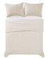 Фото #5 товара Одеяло Christian Siriano New York, Двухспальное, Комплект из 2 предметов