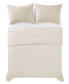 Фото #5 товара Одеяло Christian Siriano New York, Двухспальное, Комплект из 2 предметов