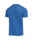 ფოტო #4 პროდუქტის Men's Heathered Charcoal, Royal Kansas Jayhawks Meter T-shirt and Pants Sleep Set