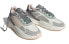 Обувь спортивная Adidas neo Ozelle для бега