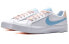 Фото #4 товара Кроссовки Nike Court Royale AO2810-108