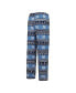 ფოტო #3 პროდუქტის Men's Navy New York Yankees Knit Ugly Sweater Long Sleeve Top and Pants Set