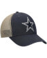 Фото #4 товара Men's Navy Dallas Cowboys Flagship Mvp Trucker Snapback Hat