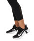 Фото #6 товара Брюки спортивные Nike Pro 365 женские укороченные сетчатые панели