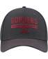 ფოტო #2 პროდუქტის Men's Charcoal Minnesota Golden Gophers 2024 Sideline Performance Adjustable Hat