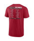 ფოტო #3 პროდუქტის Men's Red, White Tampa Bay Buccaneers Two-Pack 2023 Schedule T-shirt Combo Set