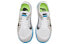 Кроссовки Nike Free RN 4.0 Flyknit 631050-104 36 - фото #5